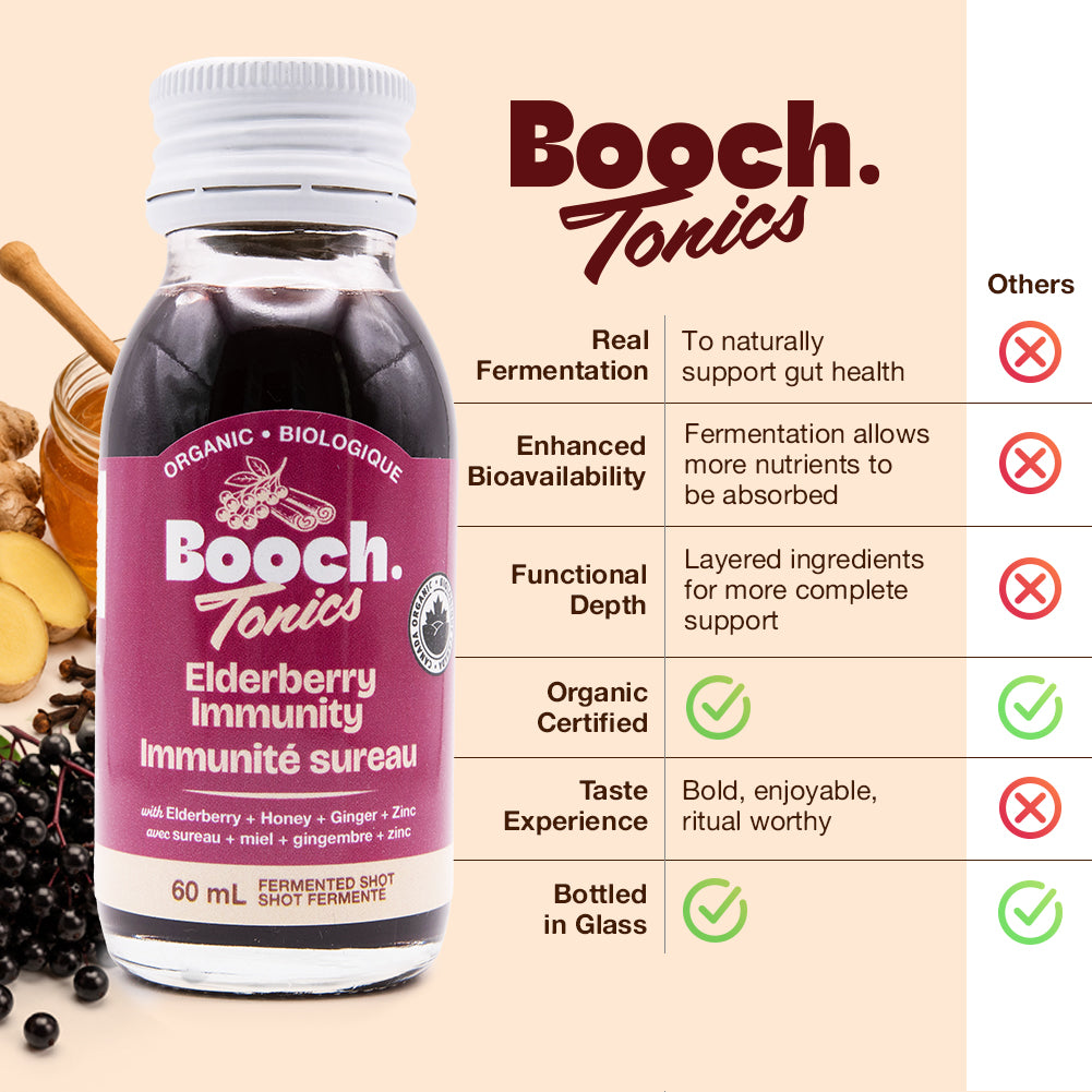 Booch Tonics. Elderberry Immunity (12 x 60 mL)