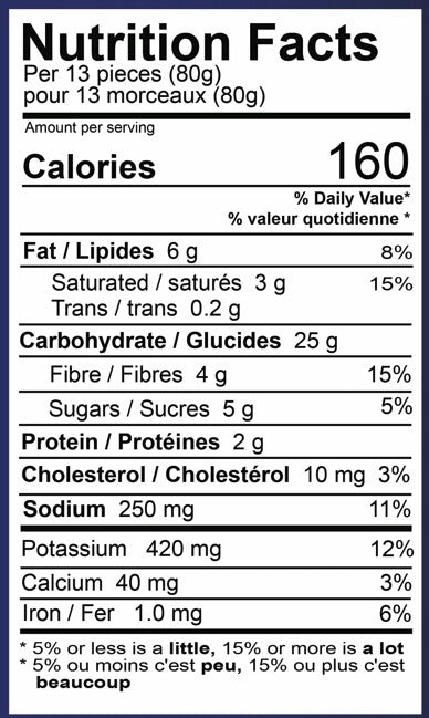 Sweet Potato Nutrition Fact Sheet