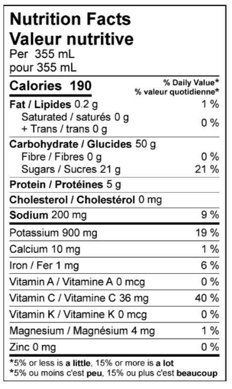 Beet Box Juice - Organic