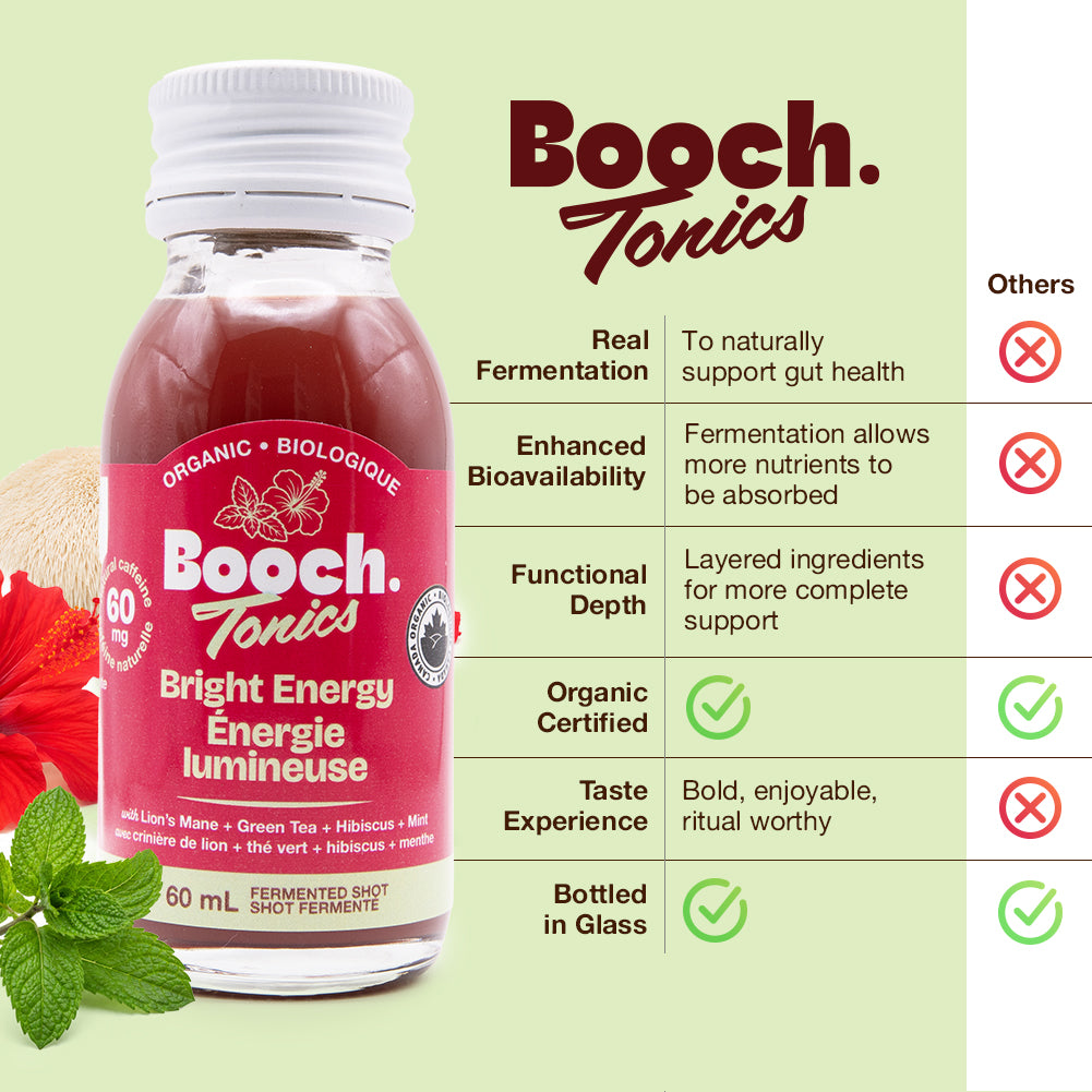 Booch Tonics. Bright Energy (12 x 60 mL)